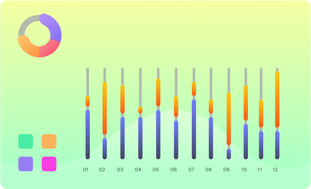 email account stats